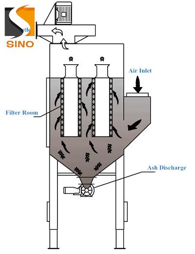 SINOBAGHOUSE.COM.jpg
